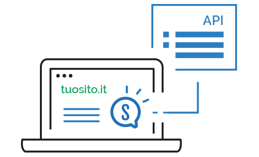 Gateway SMS: integrazione API