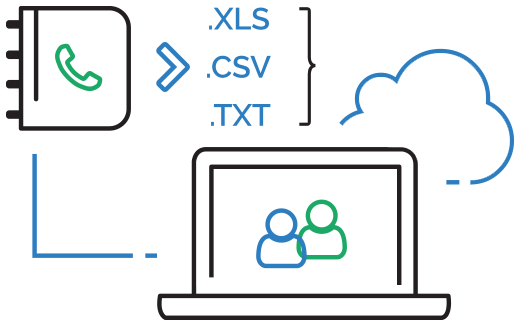 Importa la tua rubrica sms in csv o Excel