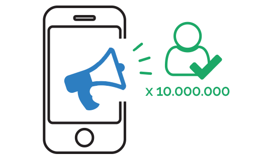 SMS Marketing: 10 milioni di contatti
