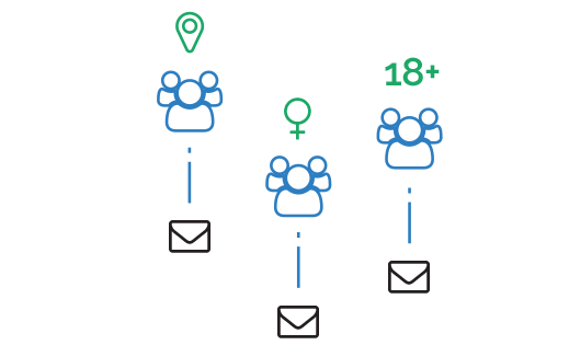 SMS marketing: scegli età, sesso e geolocalizzazione del tuo target